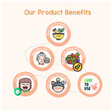Ayurvedic Kids Must Have Combo – Lip Gloss, Blush & Eye Shadow